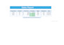 create custom excel budget trackers spreadsheets